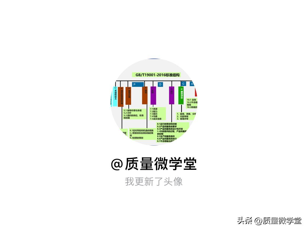 快来看看我新换的头像吧