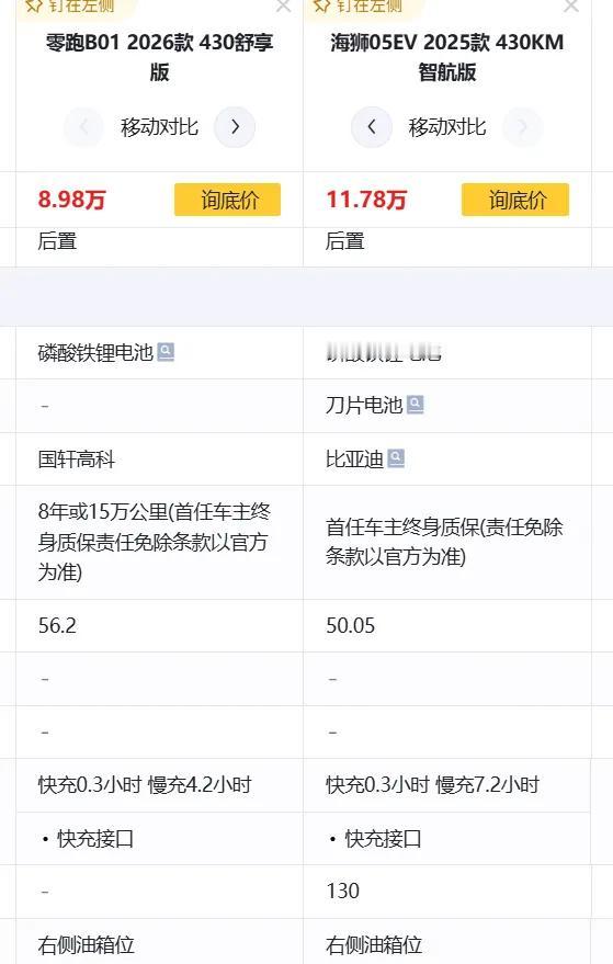 到底谁在打价格战？最不明白的是，浙江两家车企，他们卖的新车，这价格比同级比亚迪砍