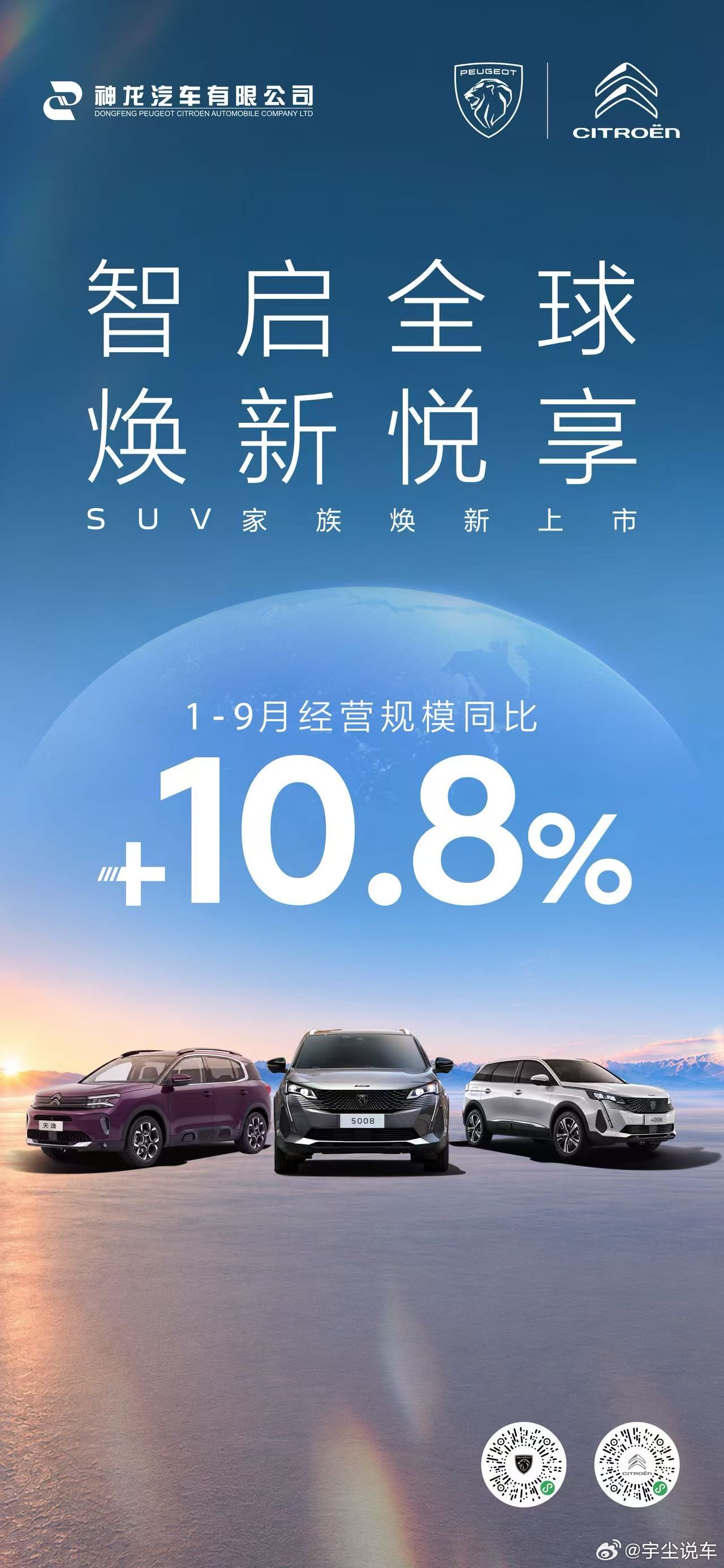智启全球，焕新悦享🌍神龙汽车 1-9月经营规模同比增长10.8%💪稳扎稳打｜