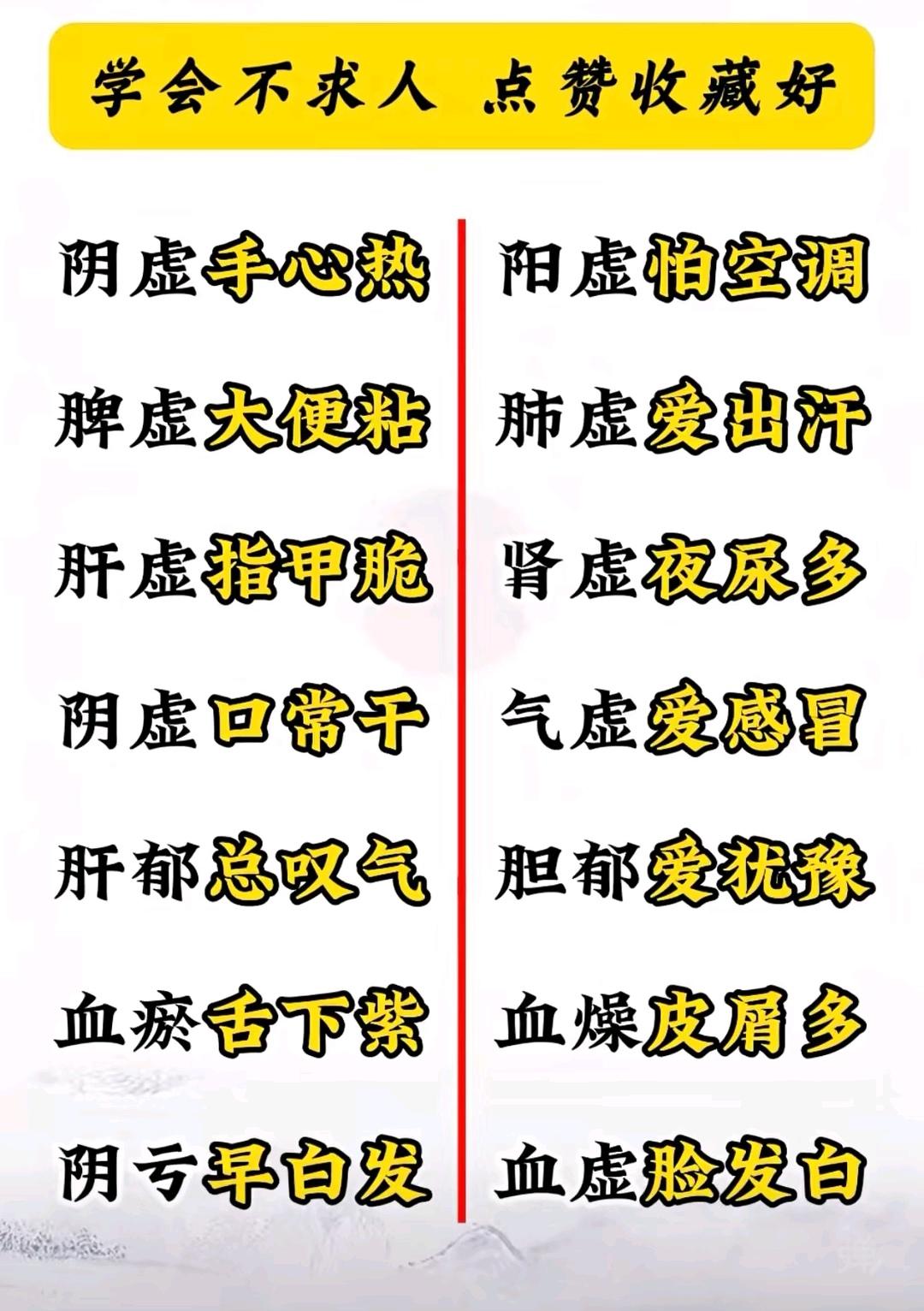 养生知识科普 又到了每天健康科普的时候了 每天学点中医知识 身体调节小常识
