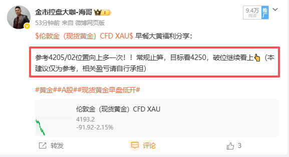 今天早餐行情略有遗憾，吃了一波开门黑，这一单按照既定的止笋规则直接离场出局。我们