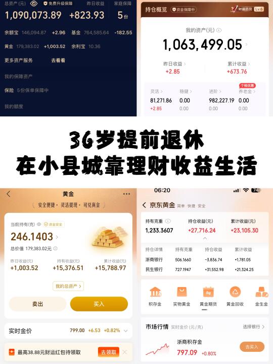 4.25日在小县城靠理财生活。