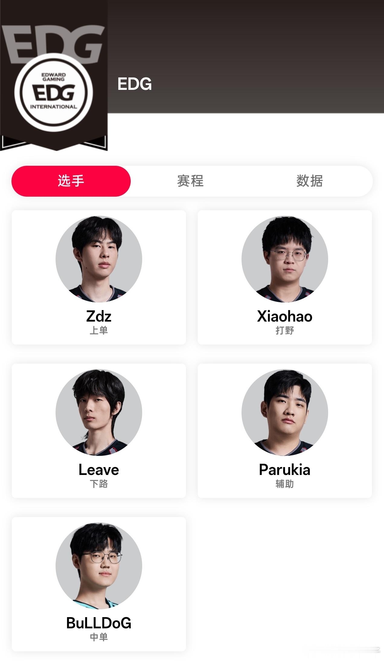 LPL更新EDG大名单，BuLLDoG加入！我们是憋气冠军EDG