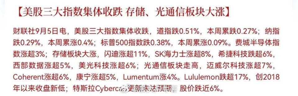 下周一等着追高吧...机构周五提前砸盘跑路，隔夜美股科技硬件集体逼空！周五午后半