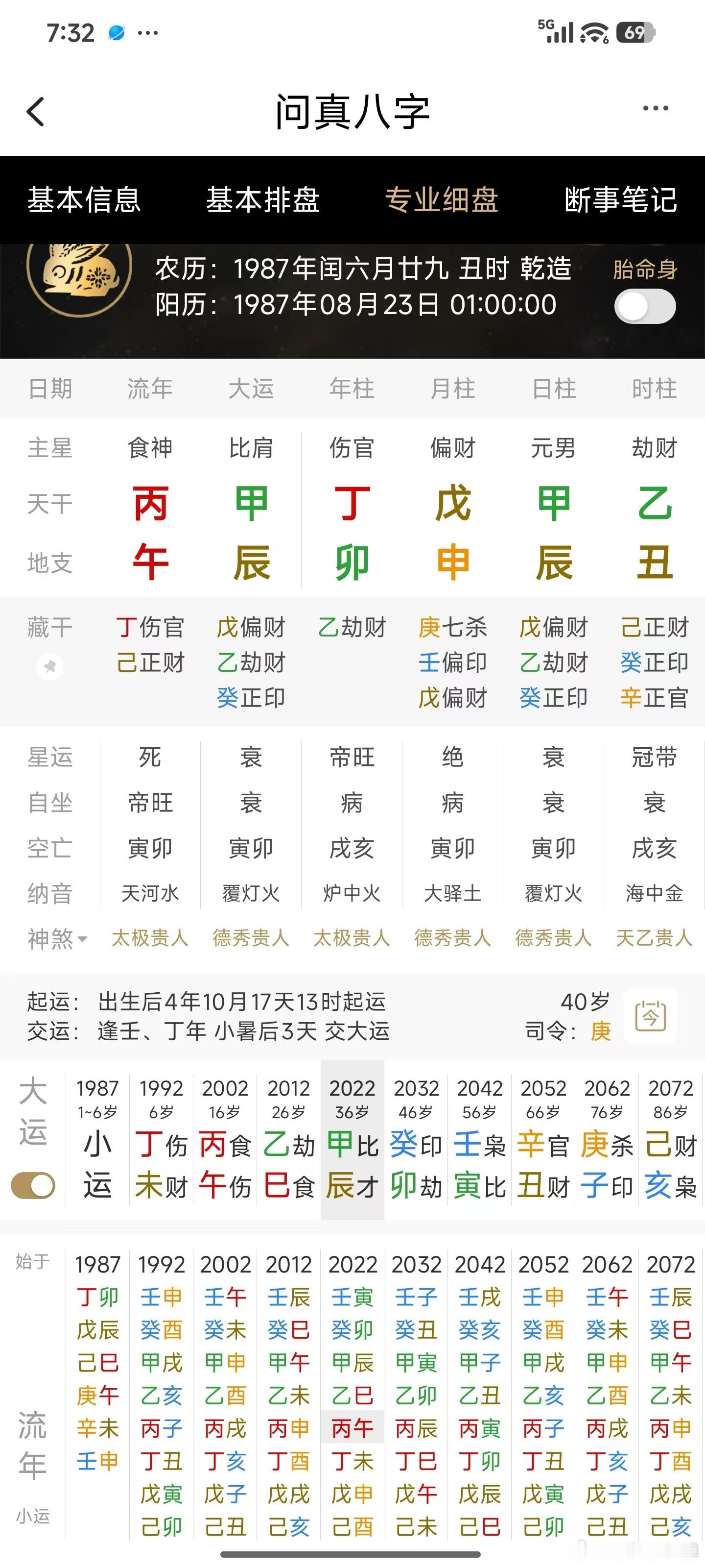 又来吐槽旺衰论命。什么身强要克要泄，身弱要帮要扶，喜什么忌什么就是废话来的！就下