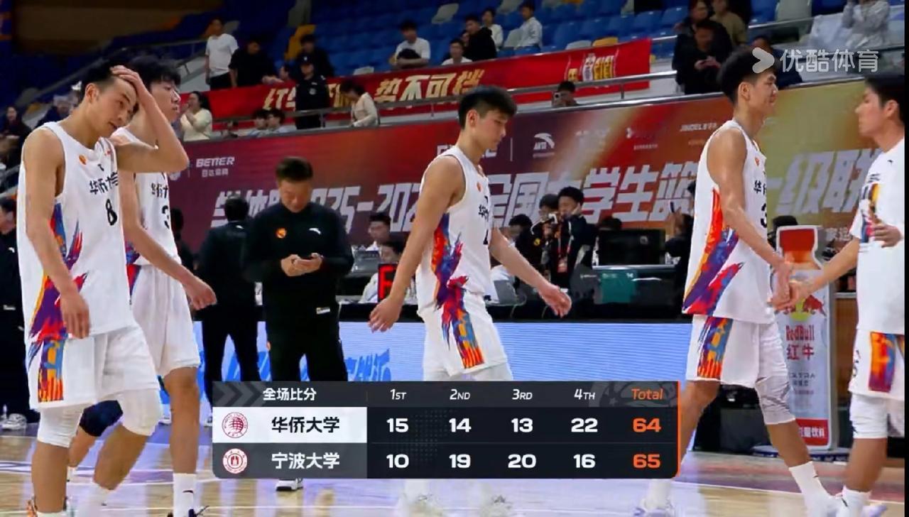 华侨大学惜败64：65宁波大学，仅获得第四，无缘季军奖牌。
半场结束29:29，