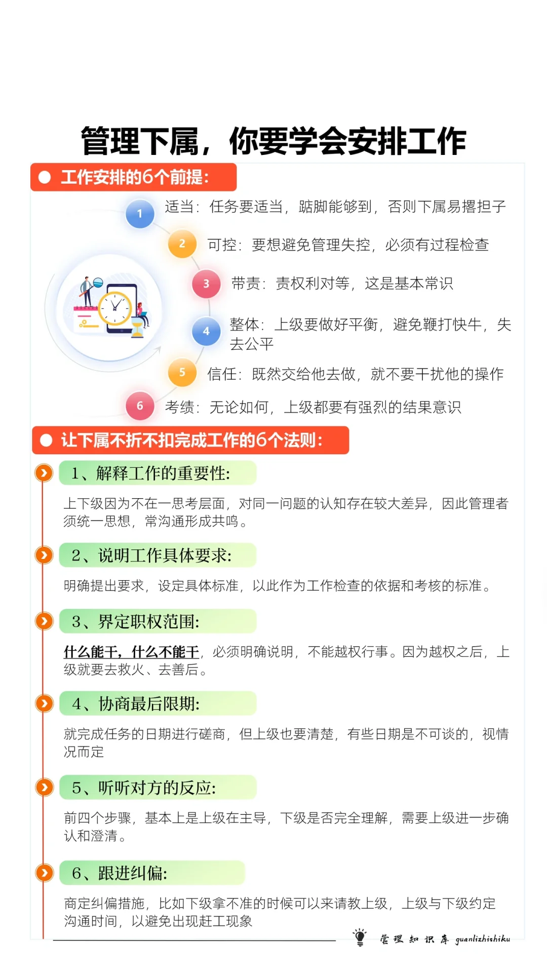 ✍️管理下属，你要学会安排工作