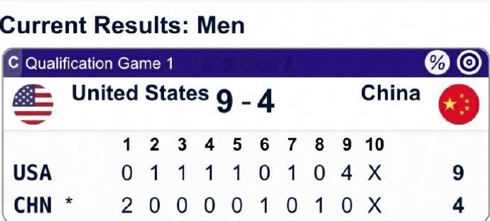 中国冰壶男队与日本队争夺冬奥资格2026年米兰冬奥会冰壶资格赛晋级赛，中国男队4