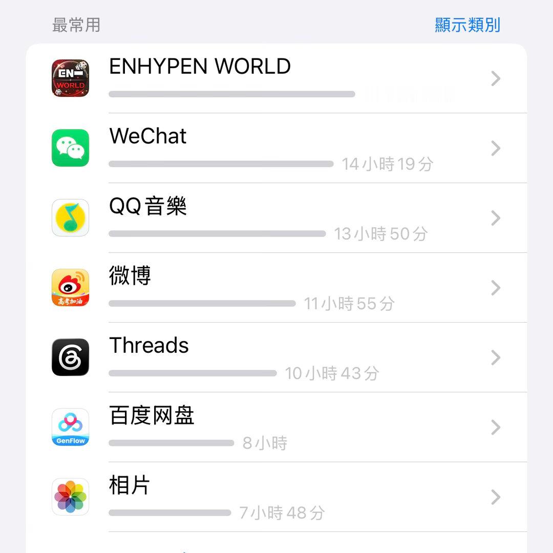 你再小众再高品看到我一周排名第一的使用是脚盆世界16小时能不说一句nb？ 