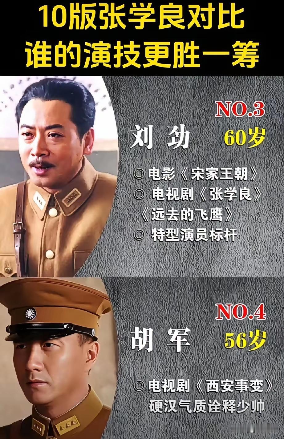 10位著名演员扮演张学良，你认为谁最像？

很多网友都认为，一，刘劲扮张学良英俊