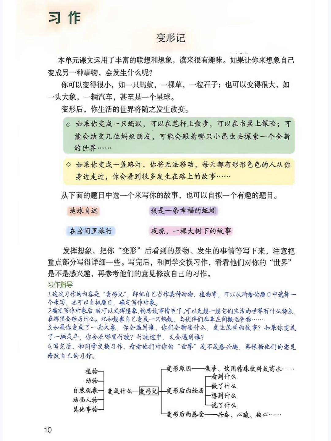 六年级上册语文，第一单元《语文园地一》课堂学习笔记，收藏备用