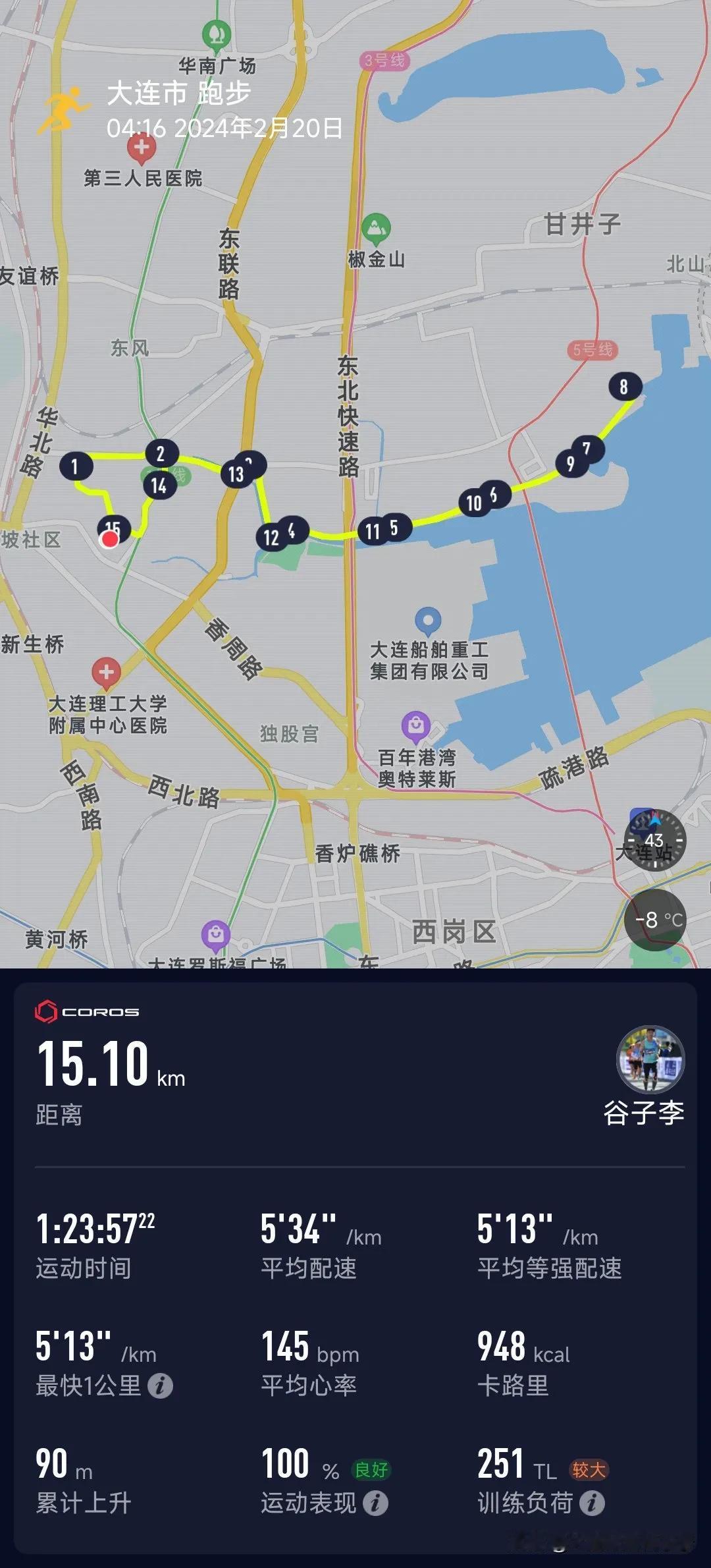何必等以后呢，梦想就在当下！
​2024.2.20  大连-9℃，大北风
晨跑钻