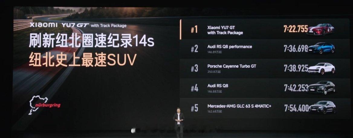 小米YU7GT还藏了纽北数据，之前中国测试员跑了第一领先第二名2秒，实际上专业测
