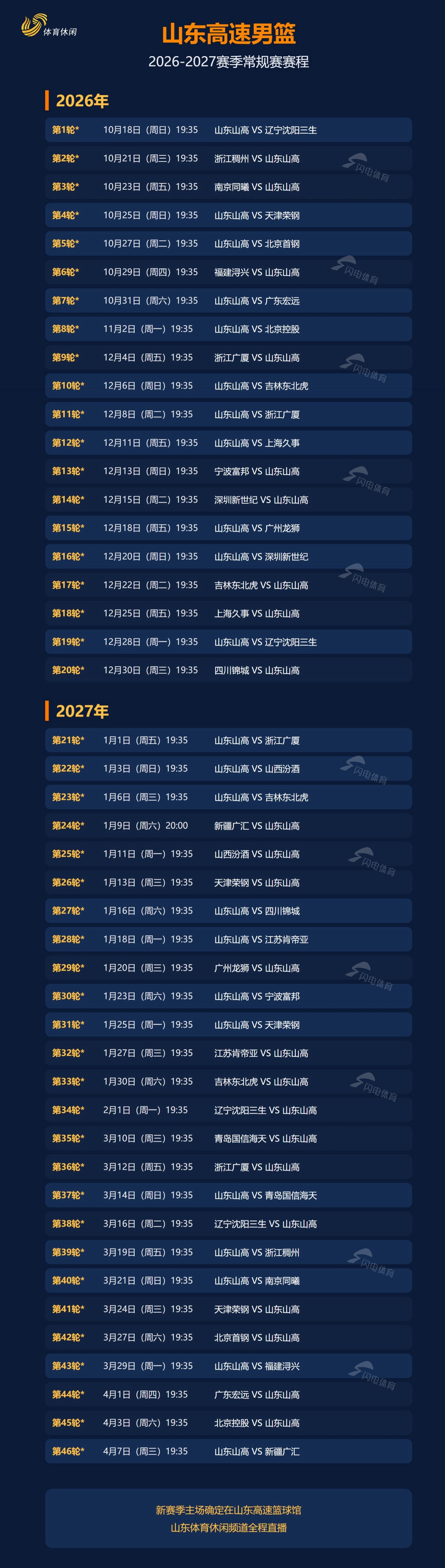 山东高速男篮昨日拍摄新赛季官方写真，今日省体正常两练，新赛季CBA完整赛程，收藏