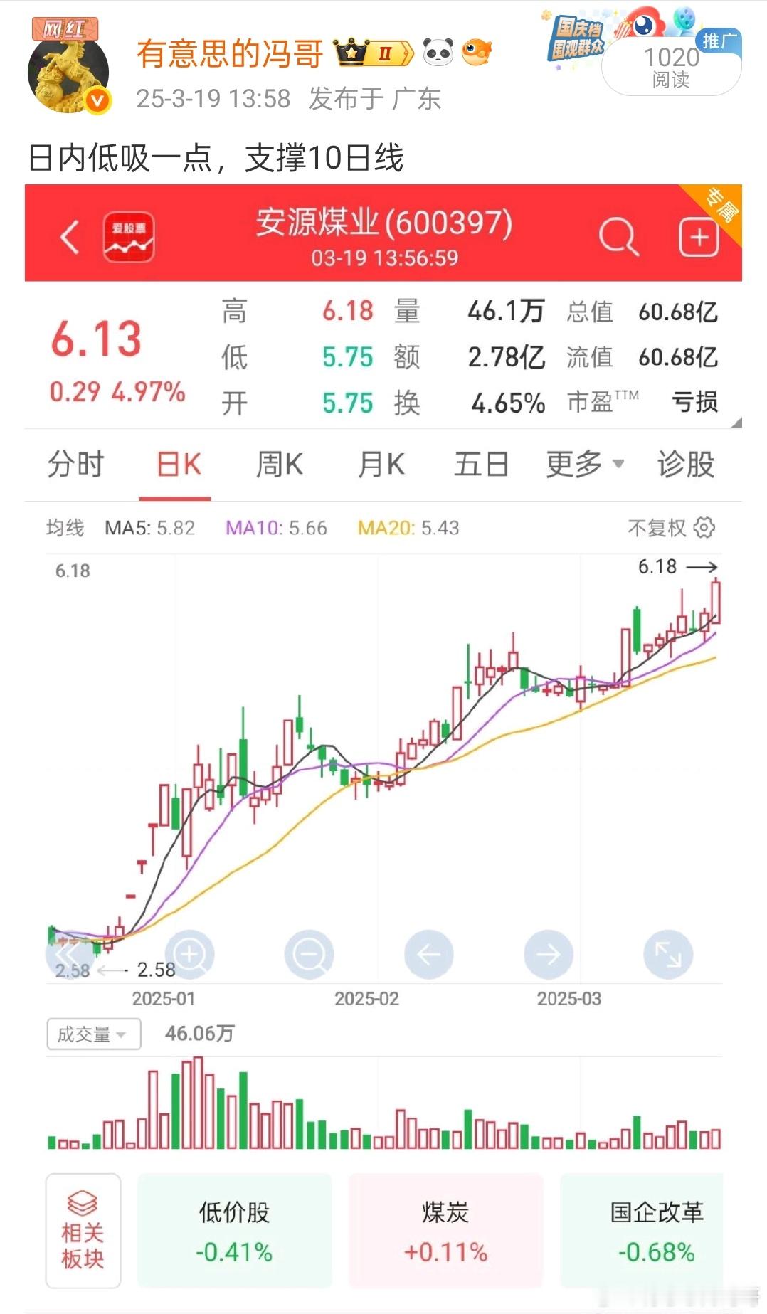 安源煤业早盘一度拉升4%，这里冯哥稳稳拿下了，隔日收获三四个点已经知足，已经非常