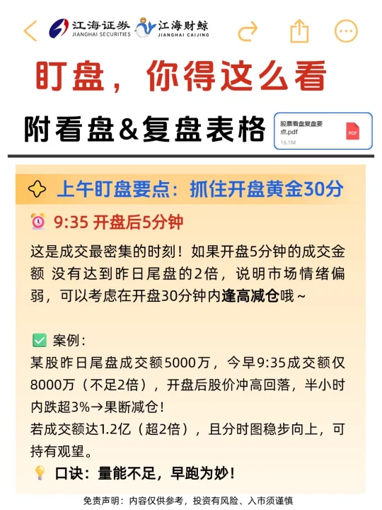 🔥盯盘，你得这么看（附看盘&复盘表格）
