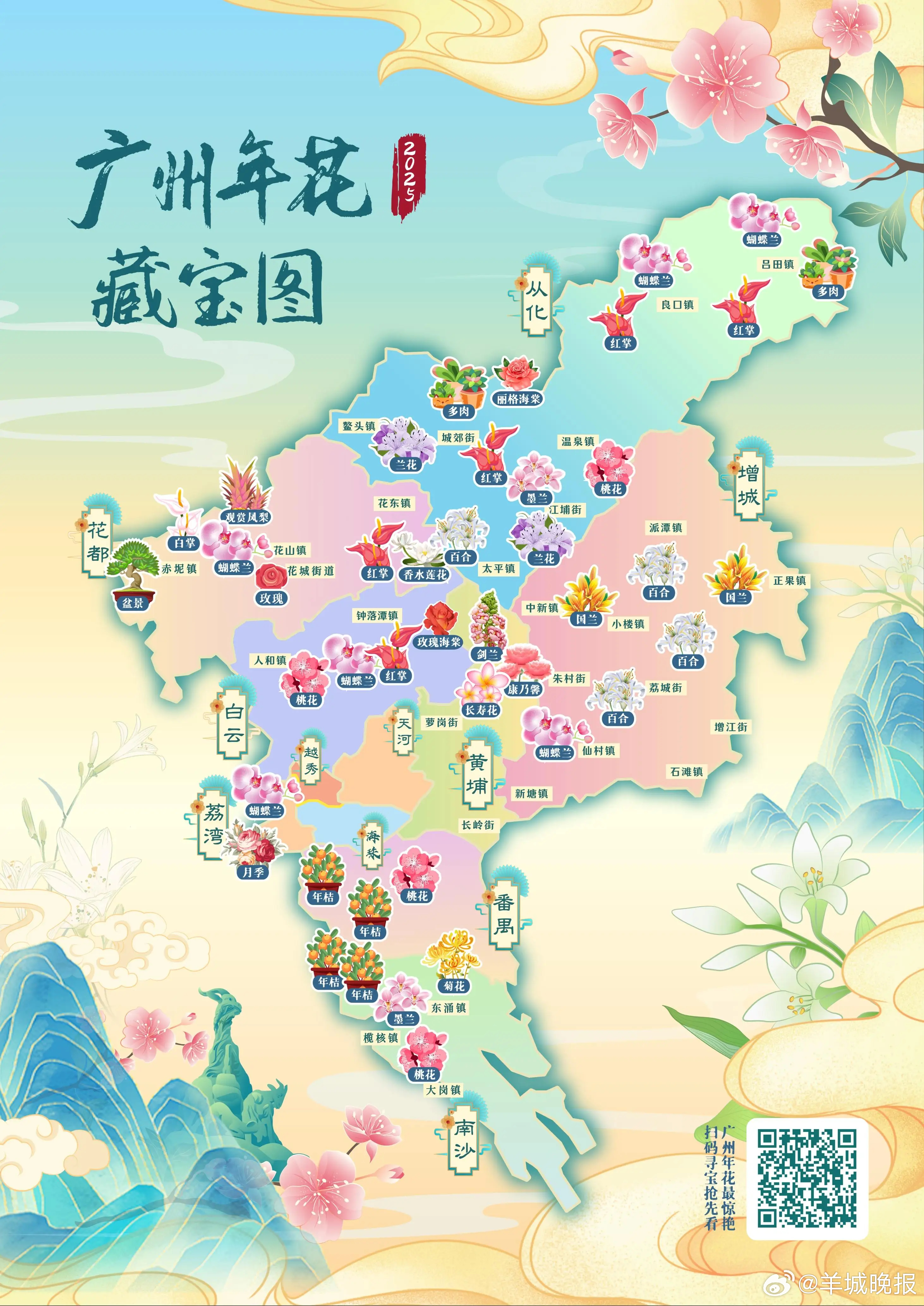 【年花供应超1800万盆（株），#广州发布新春年花藏宝图#】#唔行花街唔算过年#