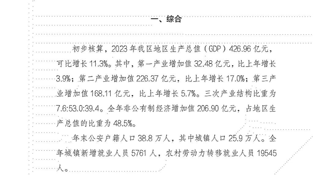 西安市高陵区公布2023年户籍人口数据
去年全区户籍人口38.8万人，一年增加0