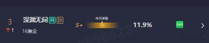 任嘉伦就是牛，《深渊无间》S+ ​​​