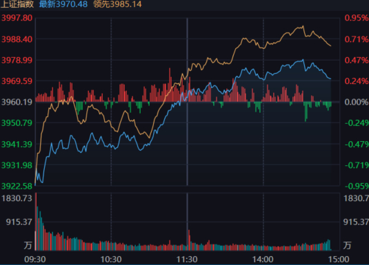 提前释放一下挺好的 ​​​