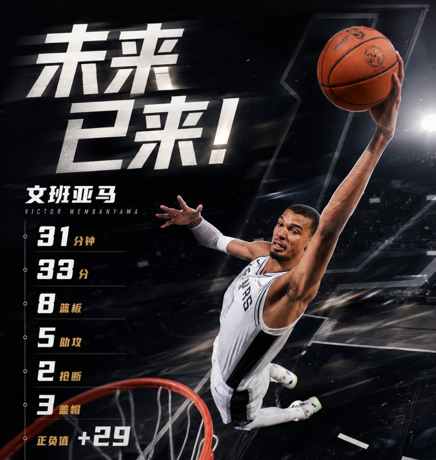 NBA西决 就问还有谁😤？文班亚马爆砍33分8板5助2断3帽 正负值逆天+29