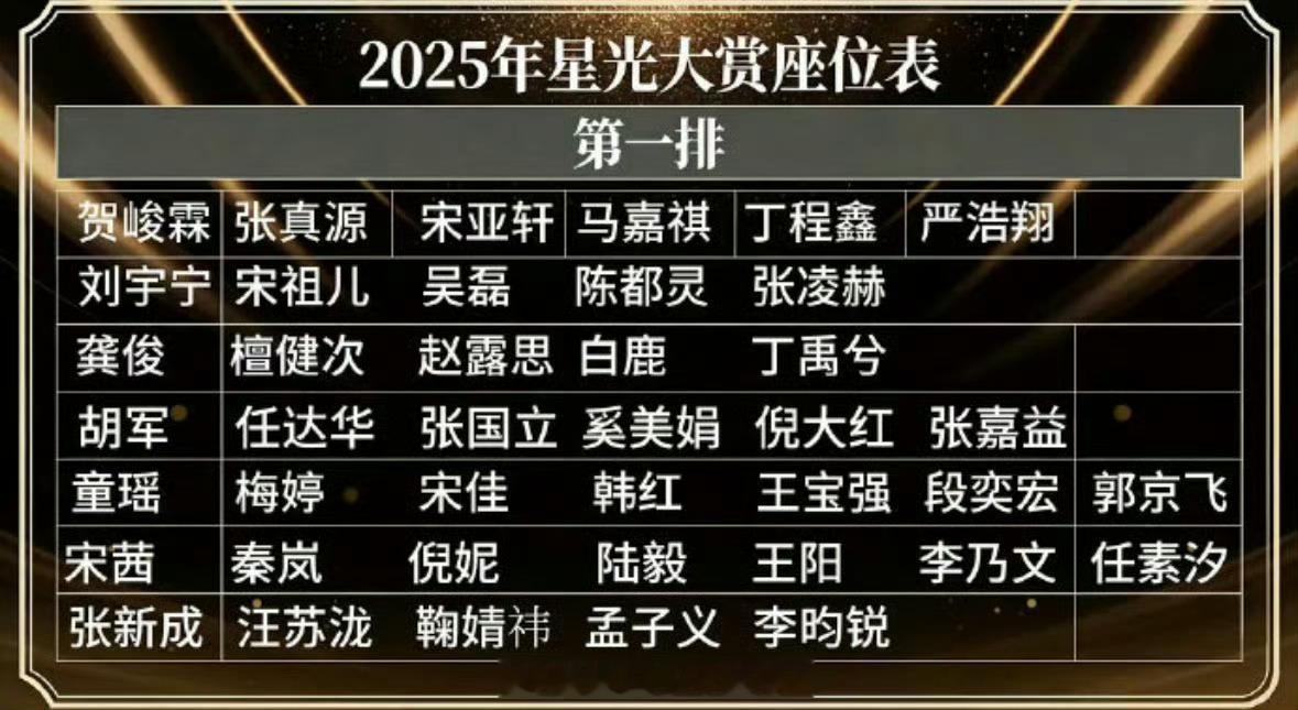 网传星光大赏座位图，这图感觉好乱啊？龚俊檀健次赵露思白鹿在在第一排的哪里？