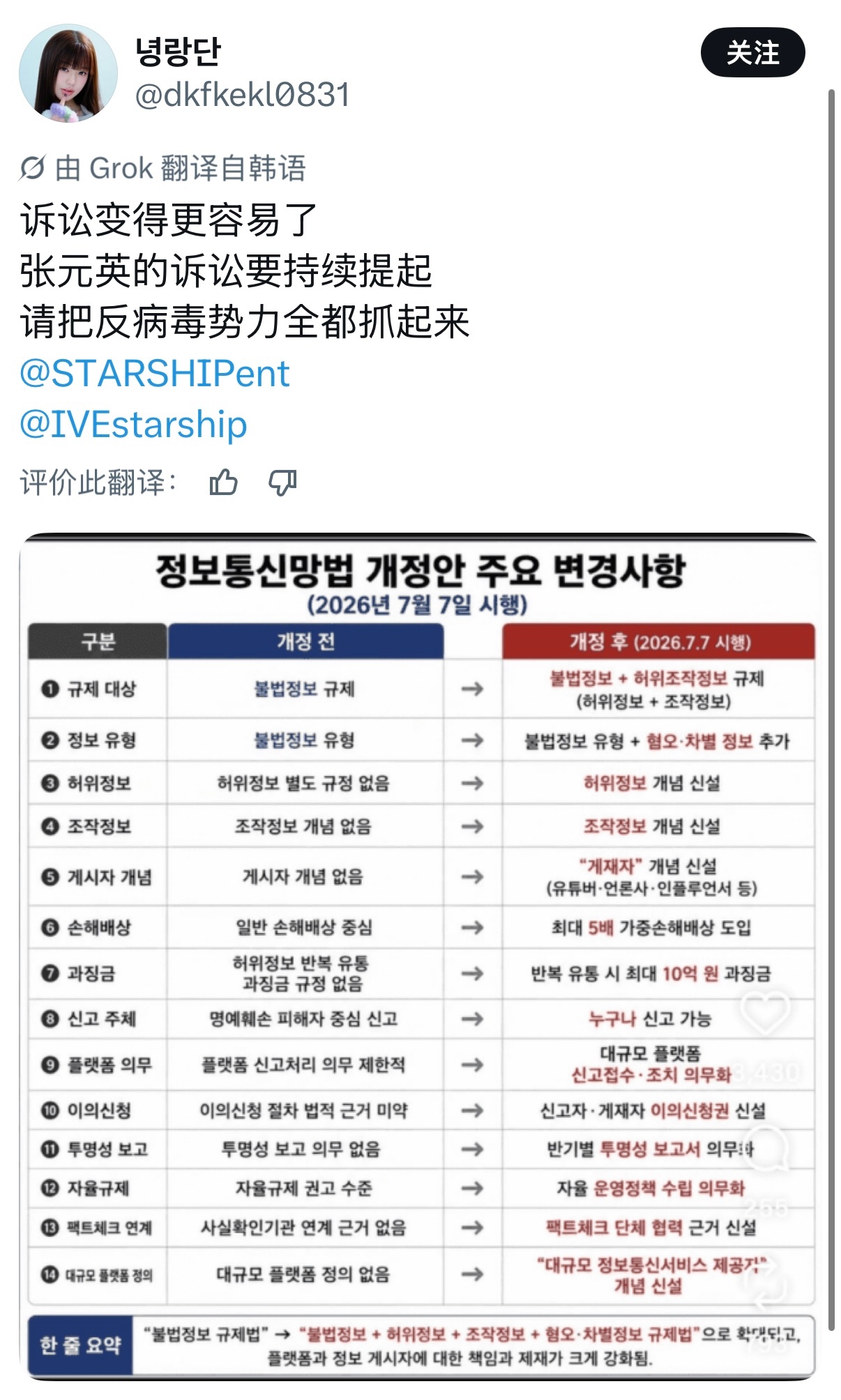 乱纪就差手把手教星船员工干活了