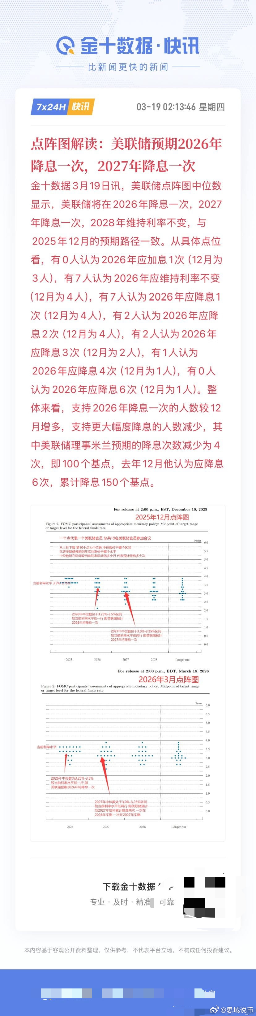 熬夜真熬不动，早上起来回看下昨天会议情况，归纳整理看我们需要看的内容：1.如果针