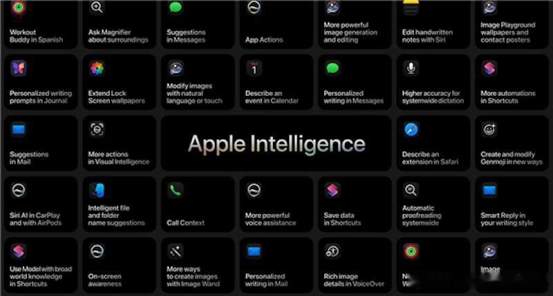 苹果WWDC26：拥抱谷歌大模型，Siri终于长脑子了！但中国大陆用户仍不可用S