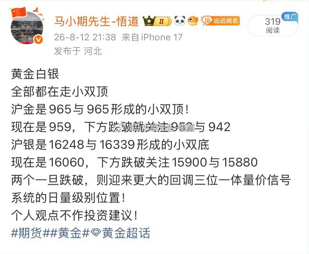 沪银昨晚高空16111的放量下行，下方强支撑15900现在15870！等待是否有