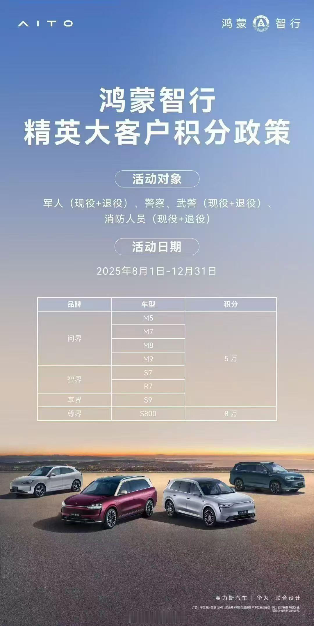 鸿蒙智行 精英大客户积分政策来了，是这些群体的可以问问当地的用户中心，算起来积分