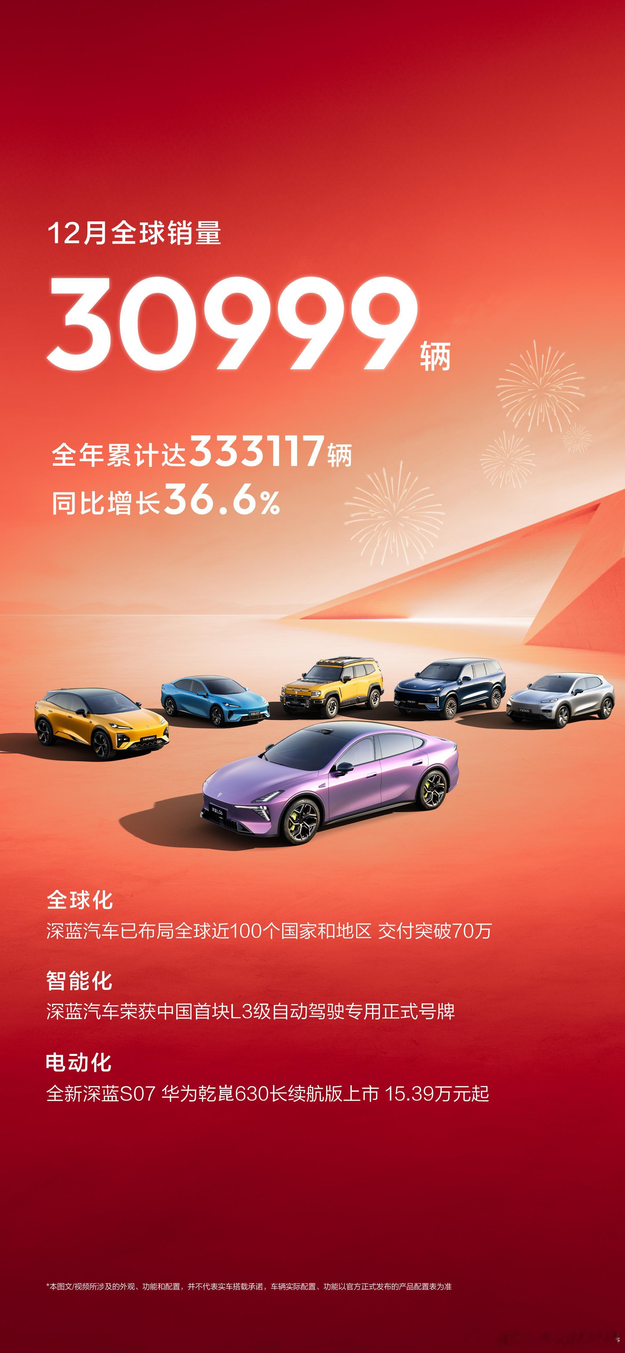 深蓝汽车2025全年销量破33万深蓝汽车 2025全年销量破33万12月全球销量