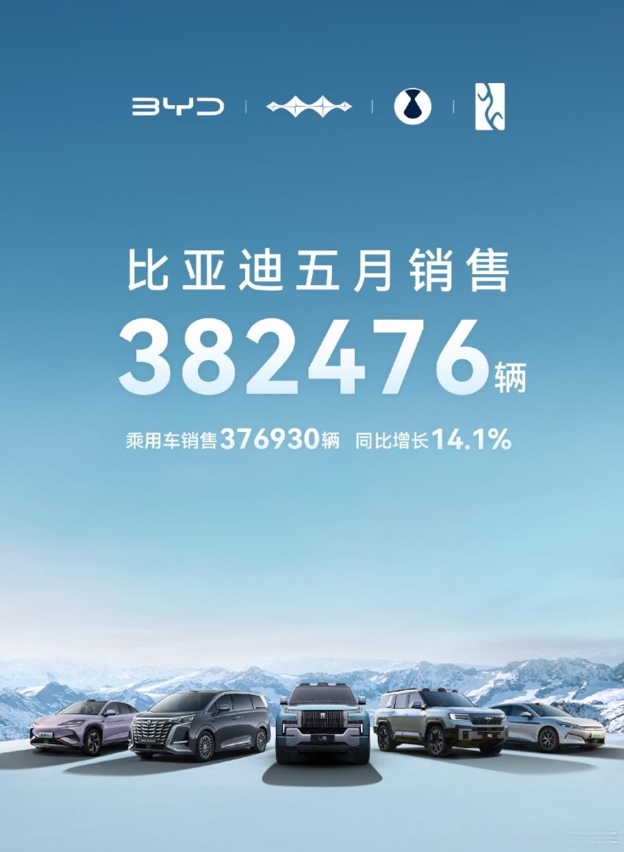 【5月新能源车盘点：销量家家报喜，利润户户隐忧】6月1日车企陆续披露5月新车数据