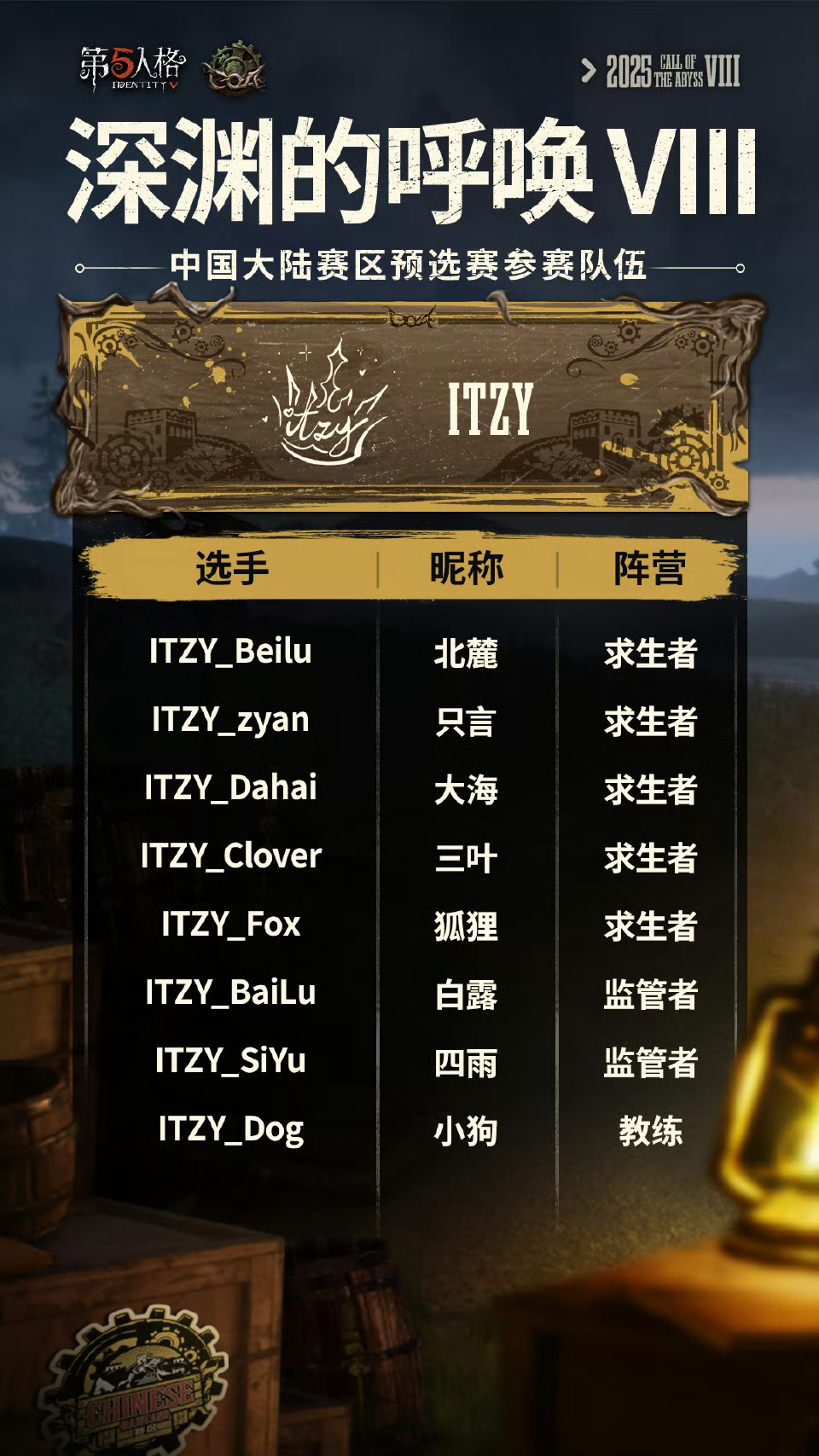 【深渊的呼唤Ⅷ中国大陆赛区预选赛大名单】——ITZY求生者：ITZY_Beilu