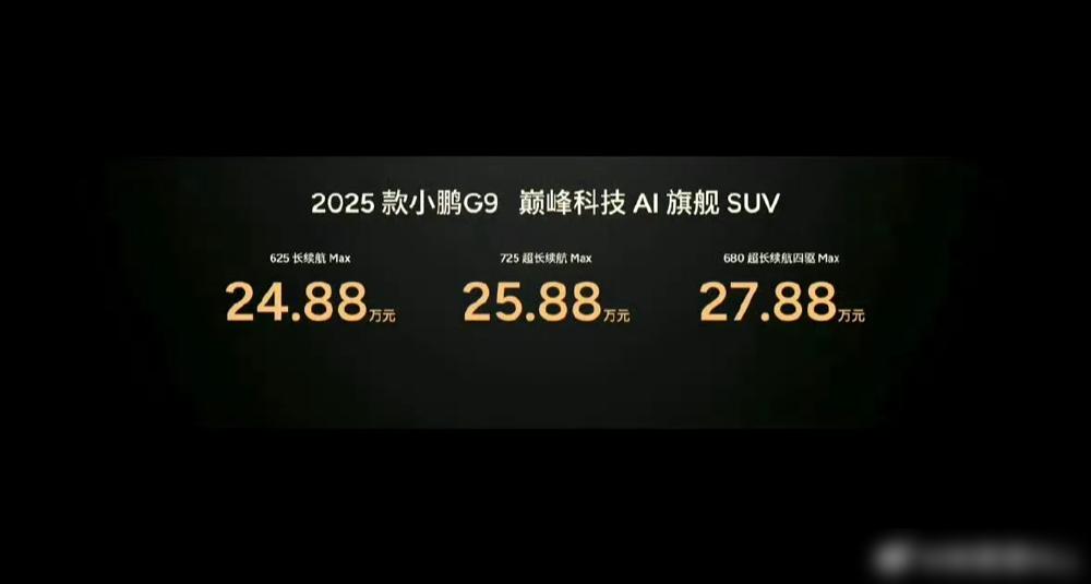 前年25万只能买到小鹏G6顶配，现在同样的预算直接能冲G9顶配了？这波新能源车迭