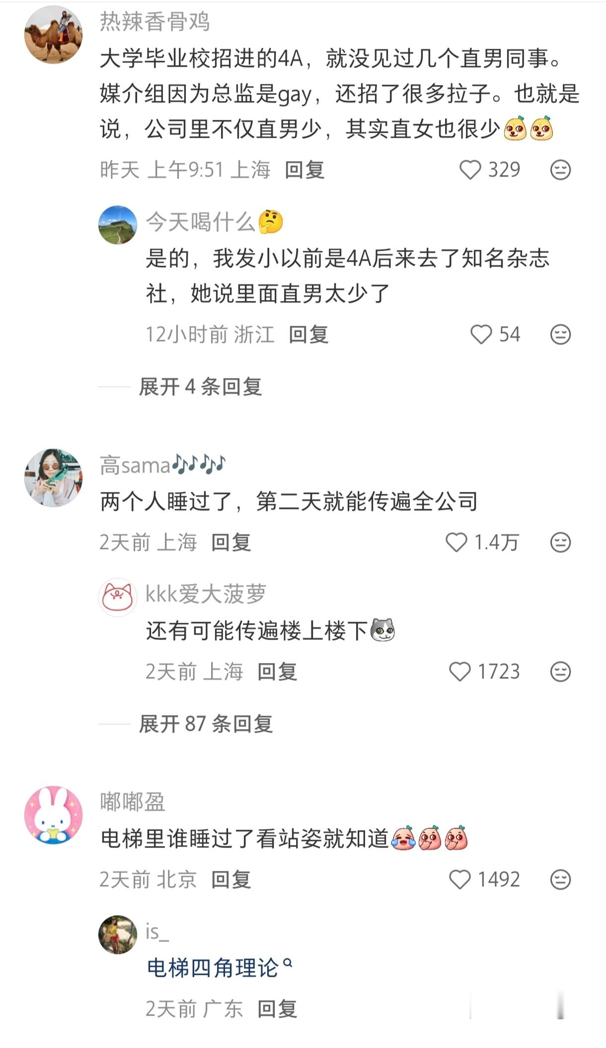 笑鼠，这两天在看电视剧《早春晴朗》，就有人问剧里男女主栾念尚之桃所在的公司原型，