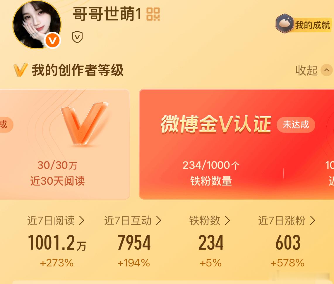 路过滴滴！今天太燃了，趁着人多我来月月人。ydl够了就差铁了！我要疯狂月点养ti