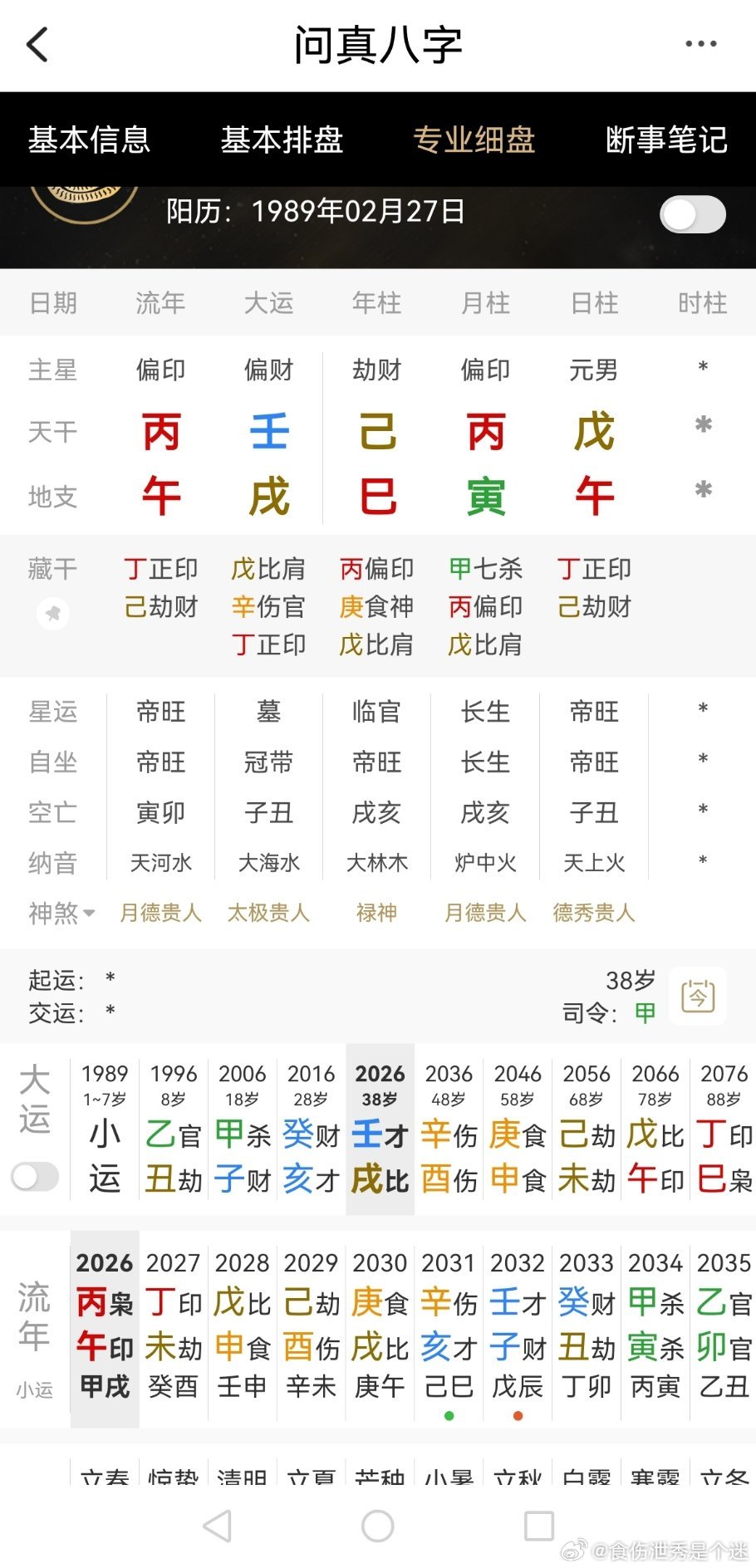 又一个全剧终身旺无依 