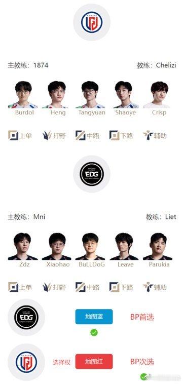 2026LPL第三赛段 常规赛组内赛7月22日首发名单17:00 LGD对战ED