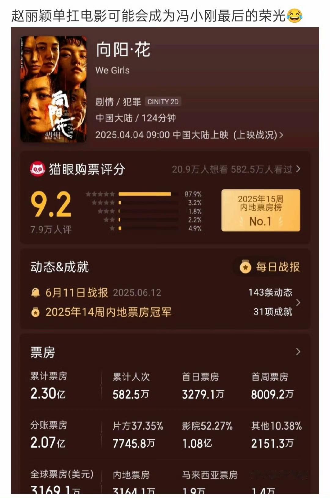 没错，赵丽颖就是有这实力，知道你们眼红病又犯了