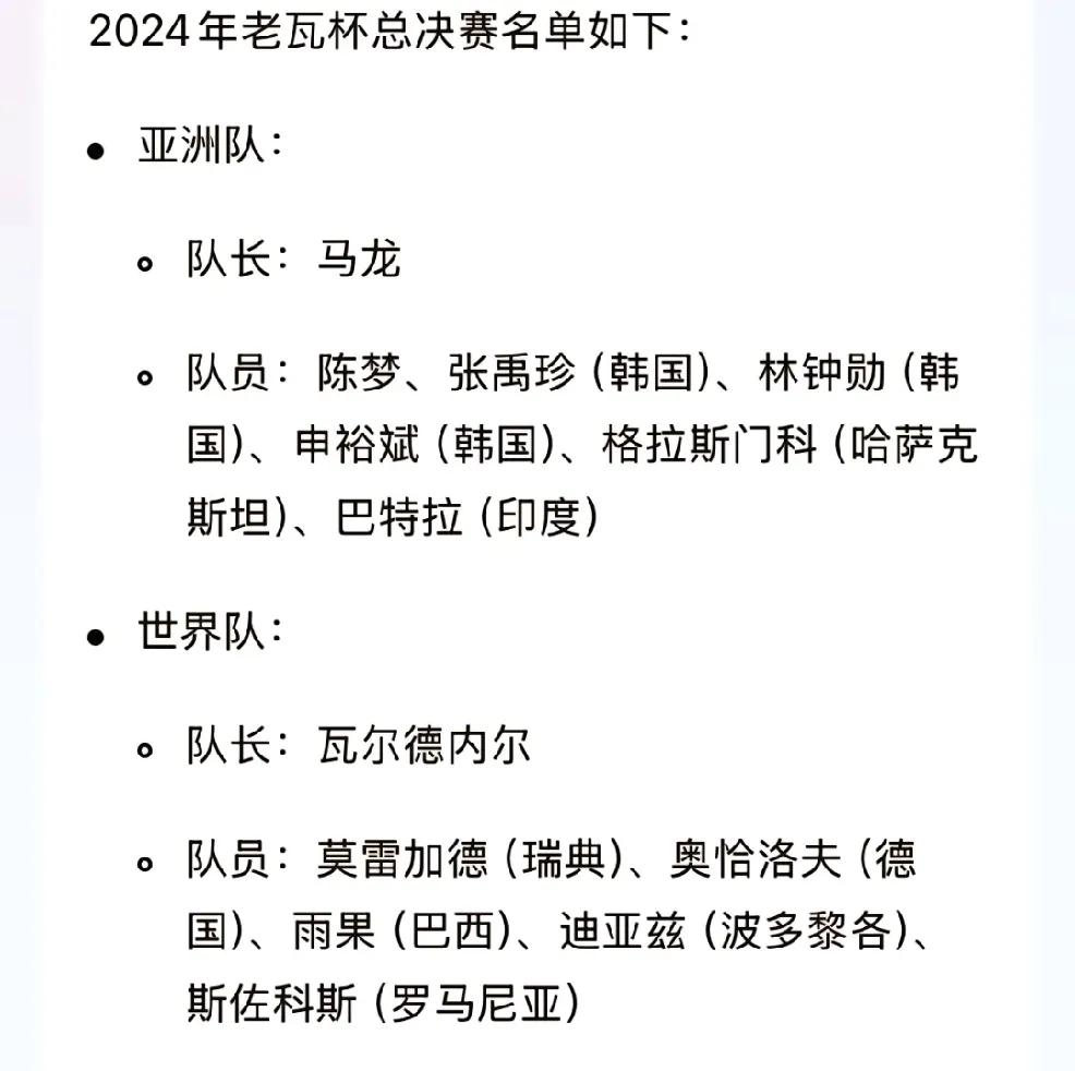 老瓦杯开战到计时！
12月12日至14日开打
据查
央视，咪咕，抖音可看直播！