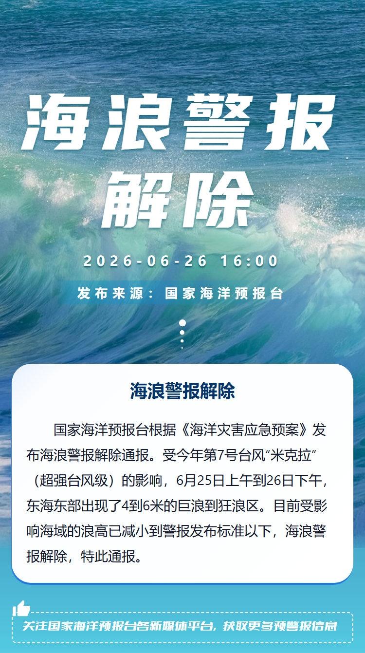 【国家海洋预报台根据《海洋灾害应急预案》发布海浪警报解除通报】受今年第7号台风“