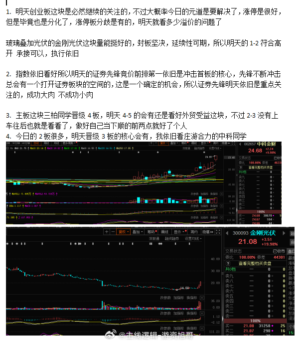 昨日的策略，今日早盘内部执行的两个都还可以，创业板20cm，，证券依旧有肉，明天