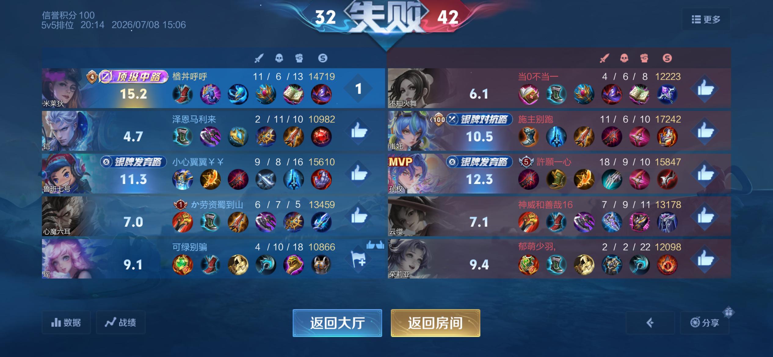 嗯对大概就是输了也加一颗星 你们这群飞舞 我连跪四把了 