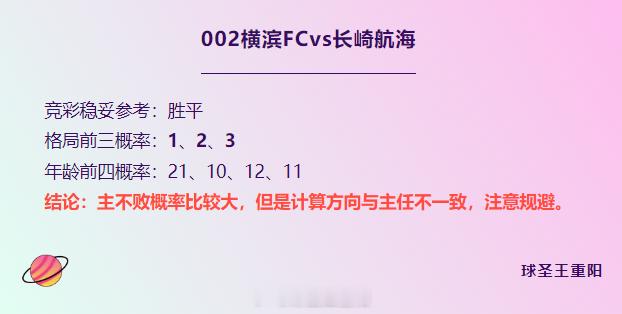 #杨柳 就是金牌# 昨日抗日非常完美，今日继续，期待胜利！日乙 横滨FCvs长崎