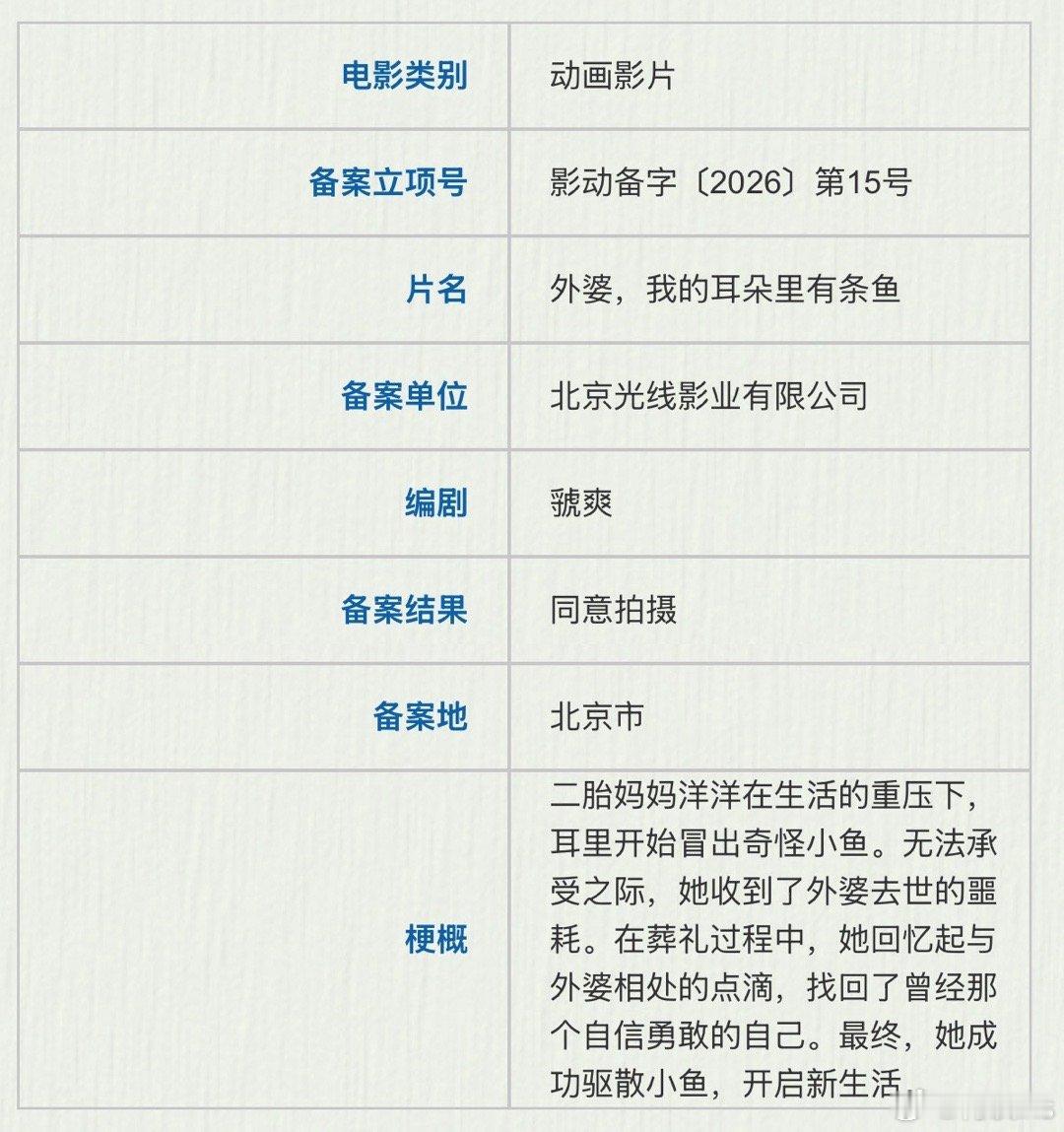 动画电影《外婆，我的耳朵里有条鱼》备案：光线影业编剧：虢爽《我在他乡挺好的》梗概