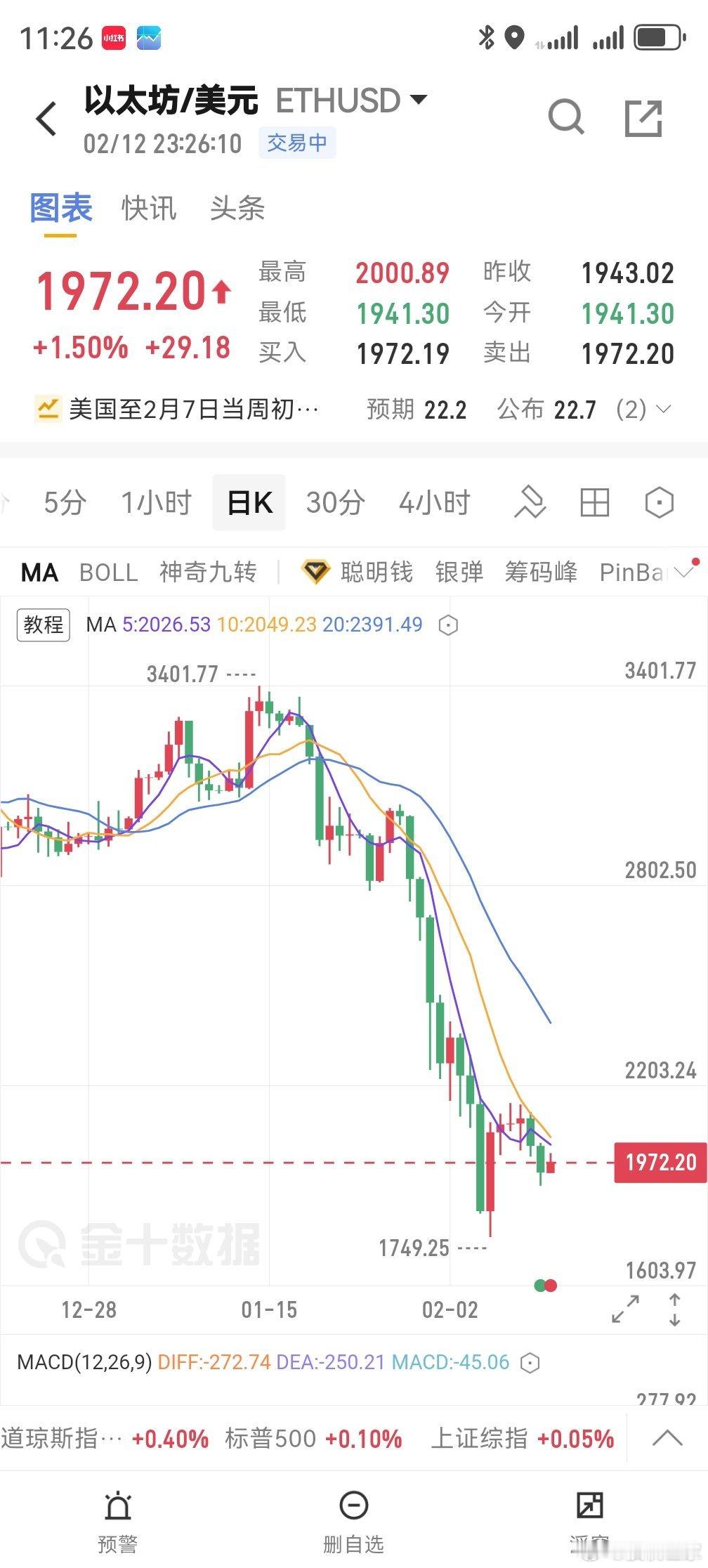 1500还没到呢不要着急 