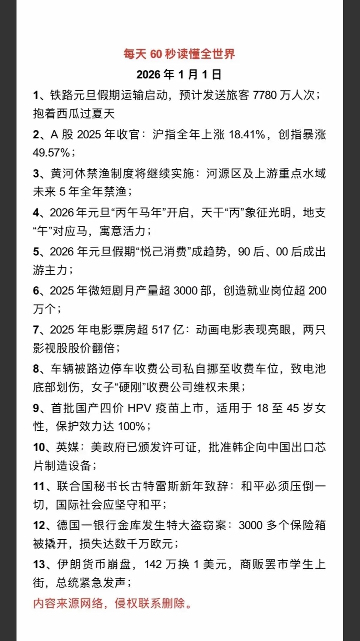 1月1日，周四A股热点新闻汇总！！！

A股2025年收官，沪指全年上涨18.4