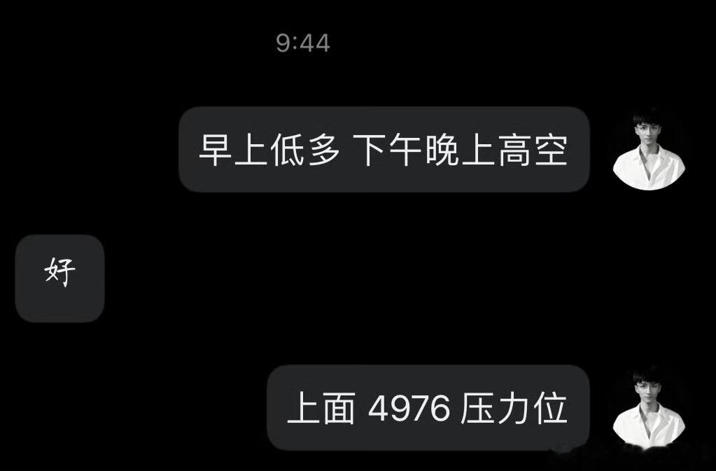 周五：支撑位与阻力位的完美配合周五的行情最为精彩，早盘金价进行了二次测试高点，随