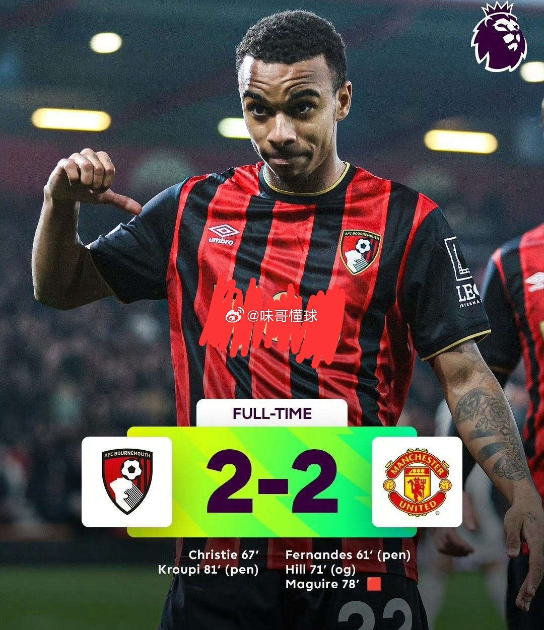 伯恩茅斯2比2曼联曼联客场2-2遭伯恩茅斯逼平 B费发力难救主 马奎尔红点成转折